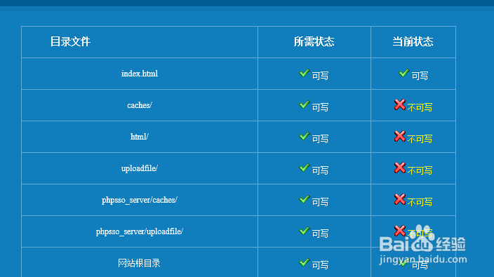 如何设置IIS网站目录的访问权限
