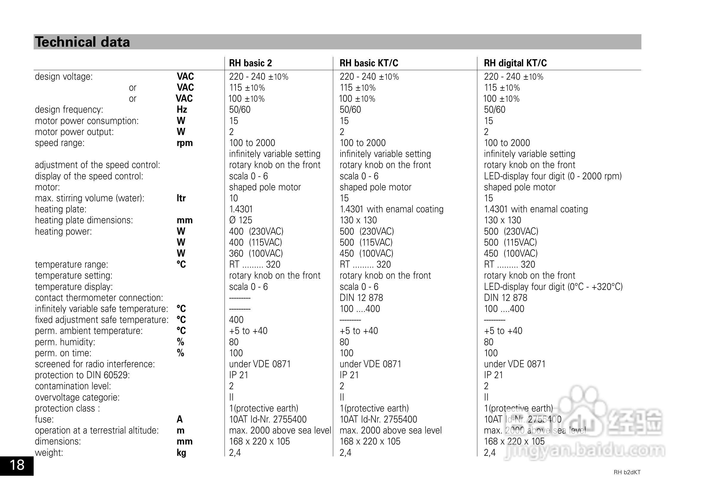 IKA RH KT/C基本型加热磁力搅拌器使用说明书:[2]