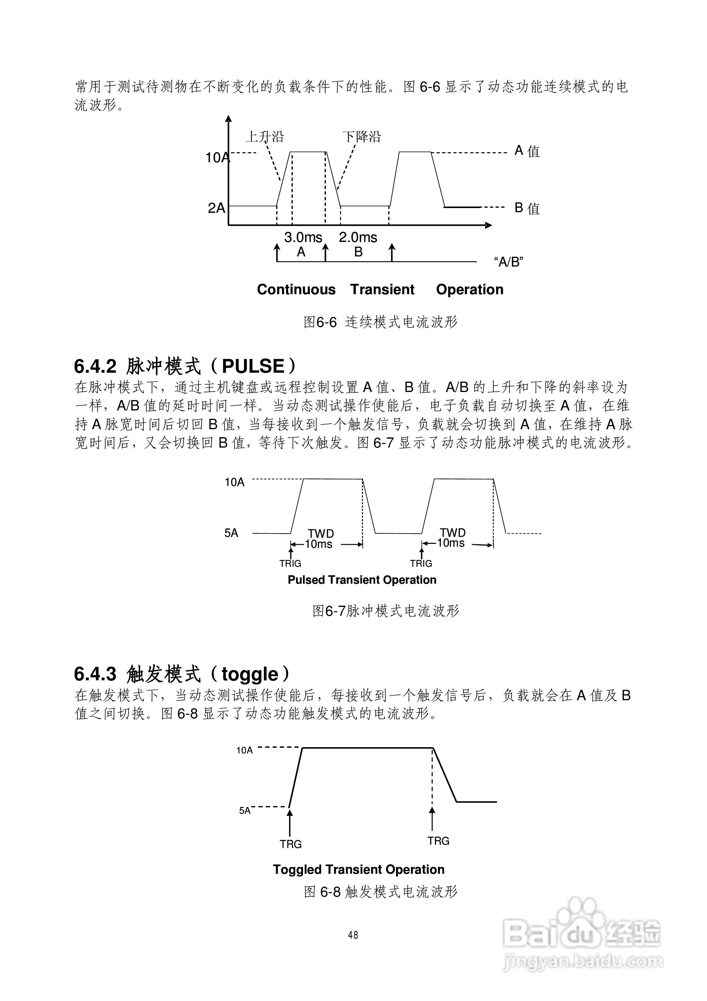 IT8700多通道电子负载用户使用手册:[5]