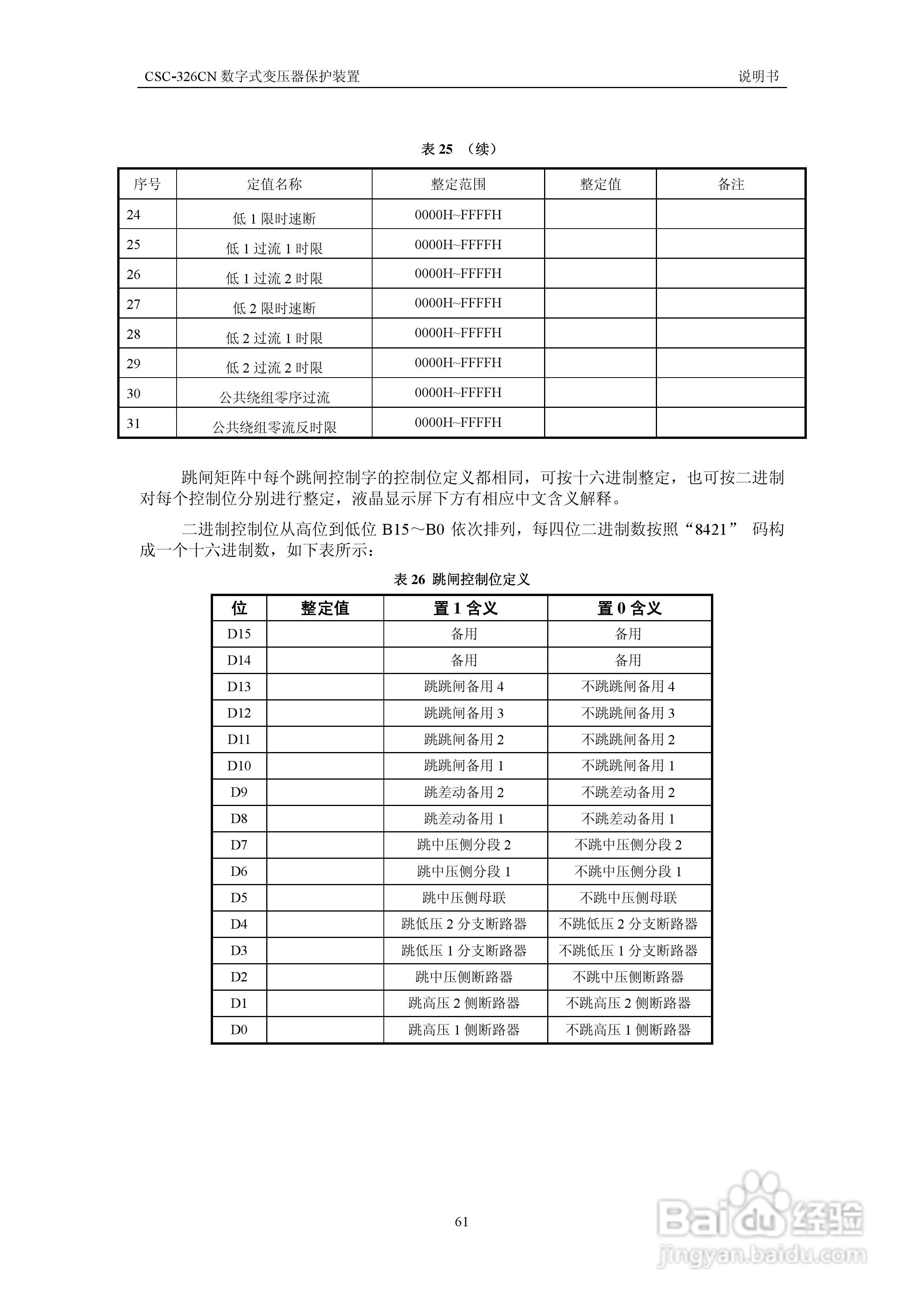 CSC-326CN数字式变压器保护装置说明书:[7]