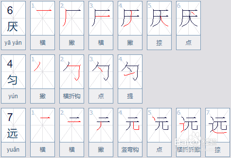 正確的漢字書寫筆順,在書寫時需要注意的地方