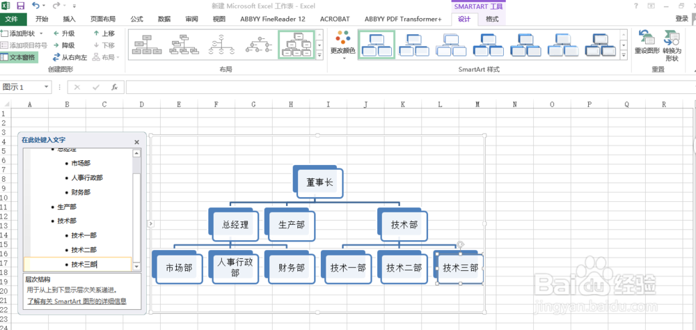 多种方式制作组织结构图