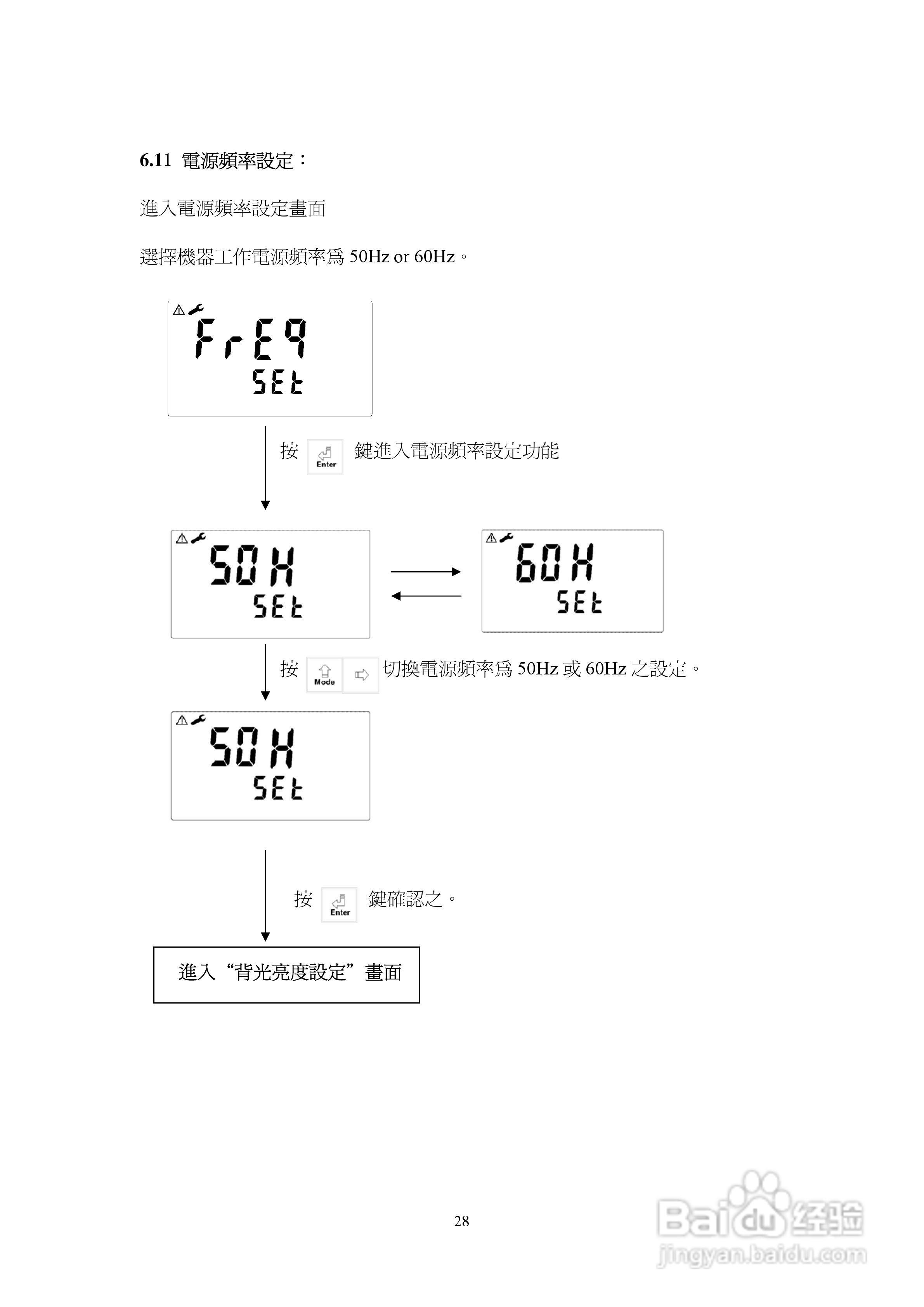 上泰EC4300微电脑电导率电阻率控制器操作手册:[3]