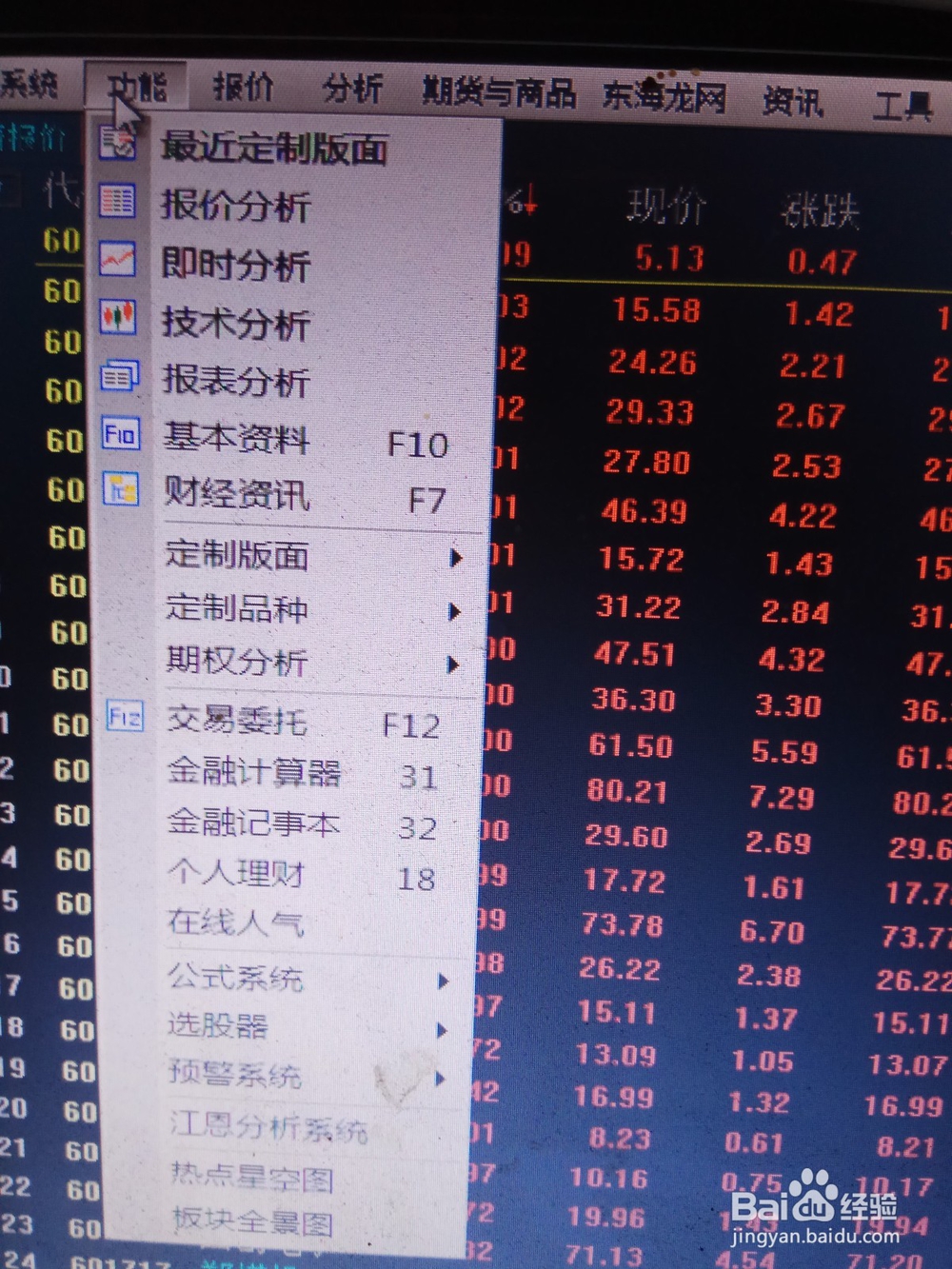 大学生怎样利用兼职赚的钱提高投资理财能力