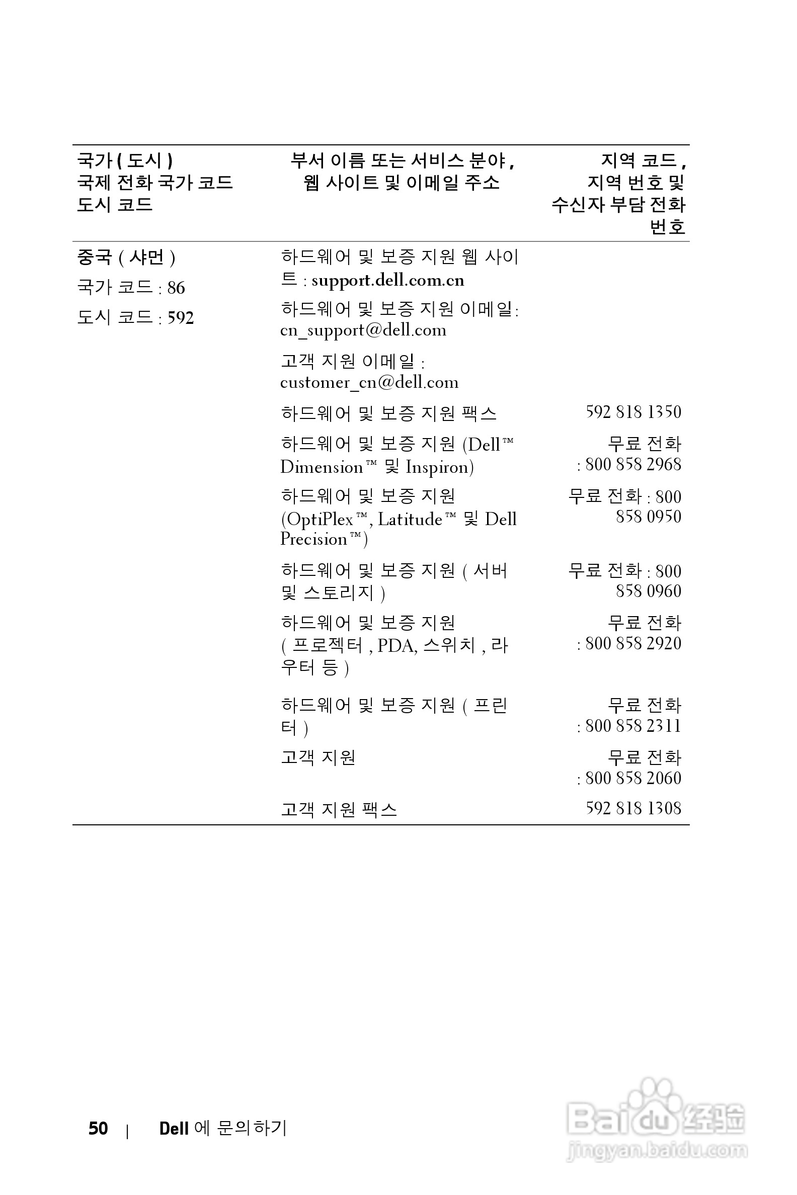 DELL Dell 2400MP Projecto投影机说明书:[38]