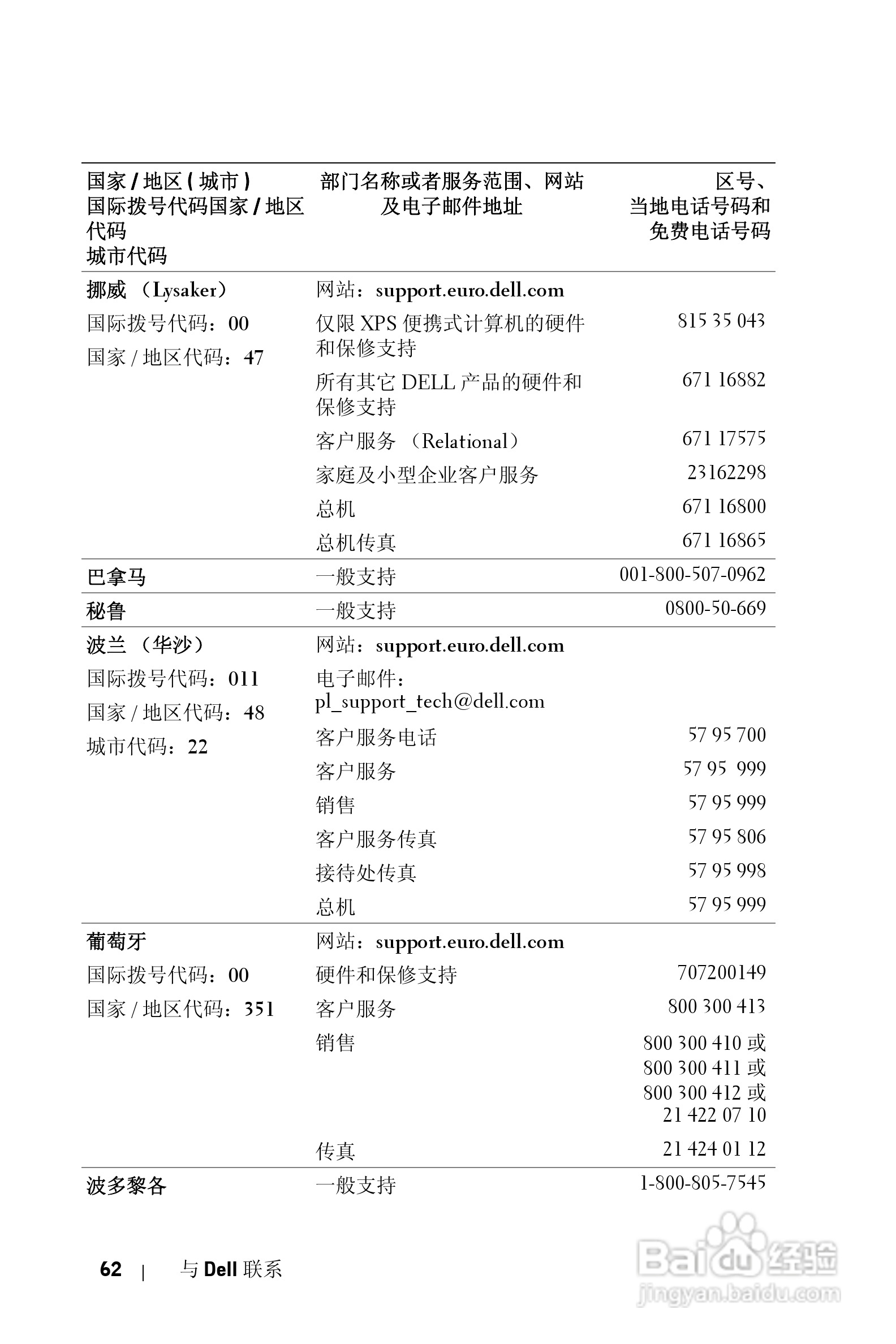 DELL Dell 2400MP Projecto投影机说明书:[31]