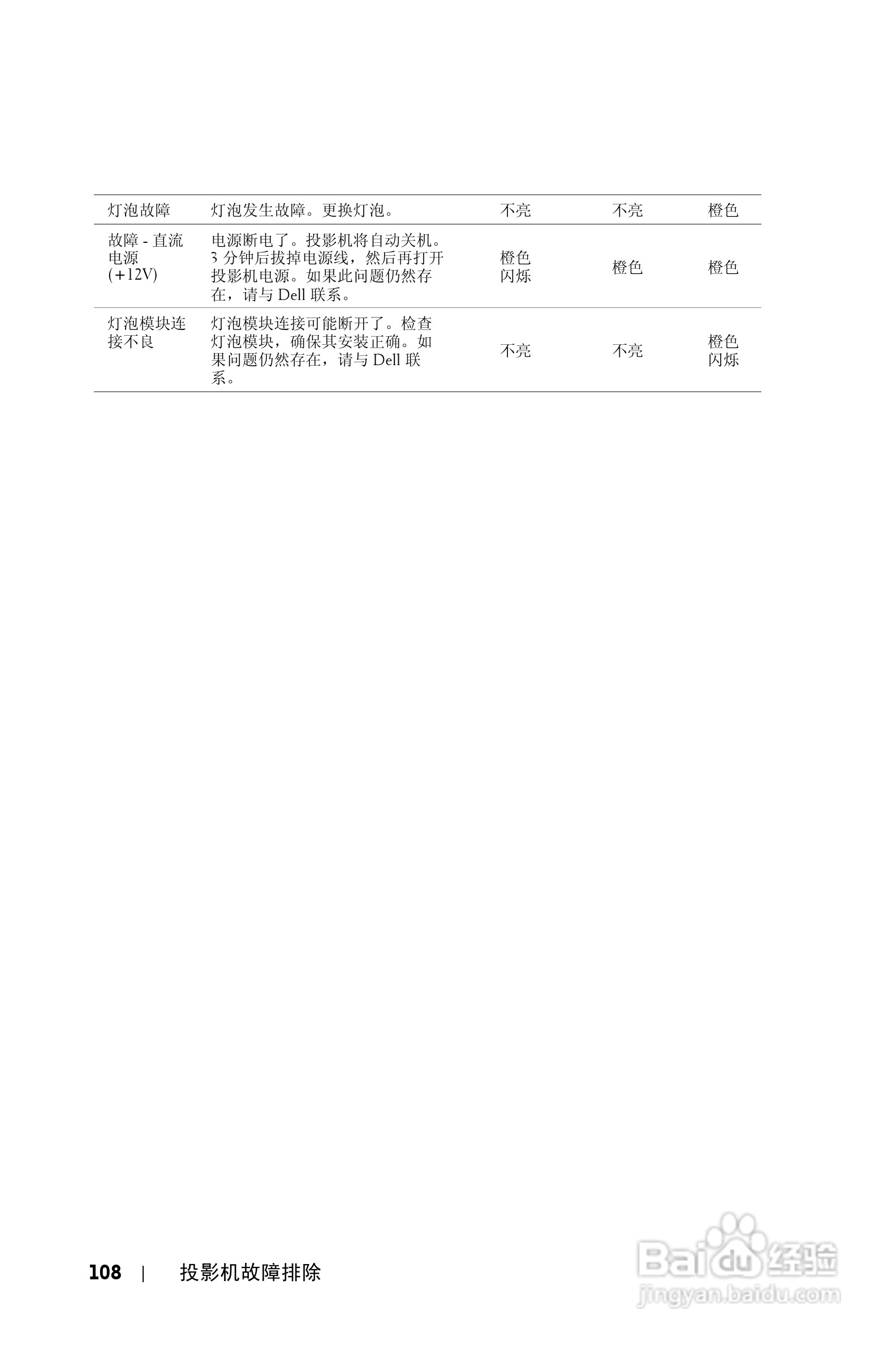 DELL S300WI投影机说明书:[11]