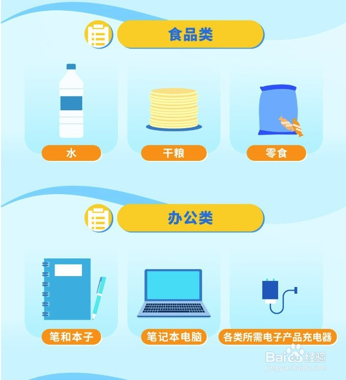 收到隔离通知后,需要准备哪些物品