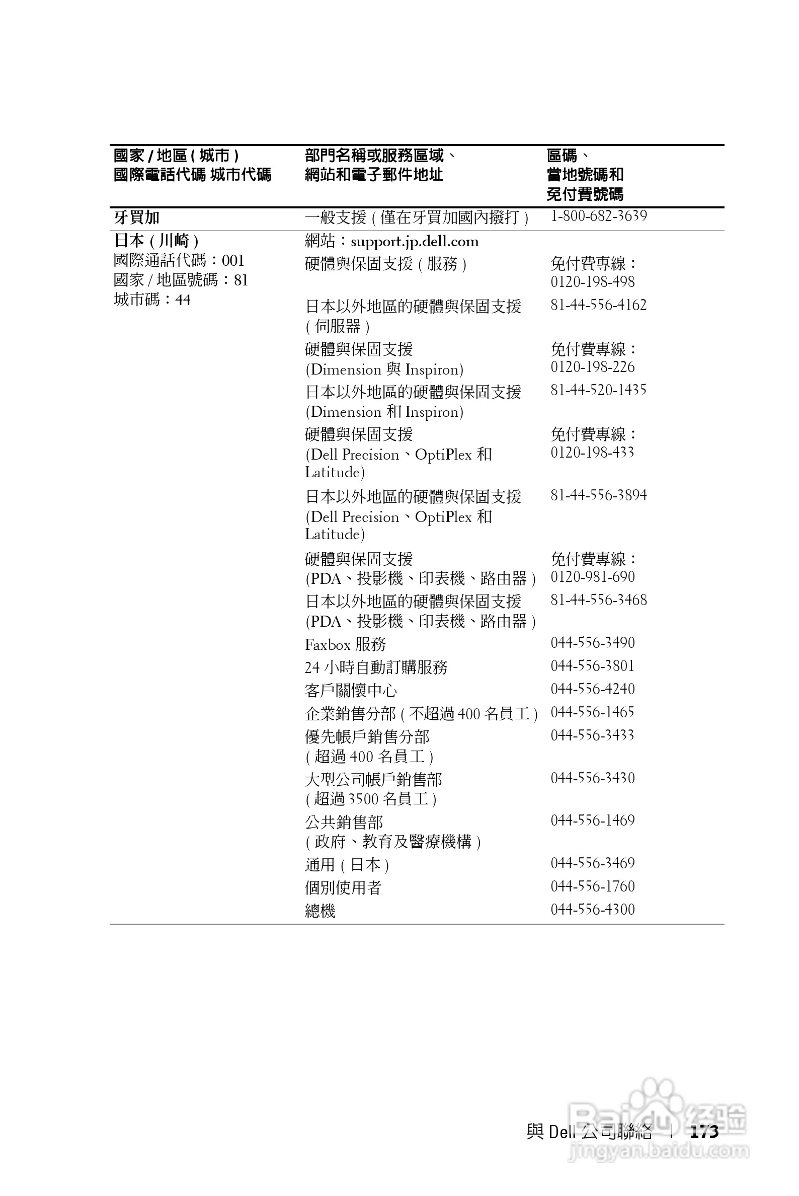 DELL Dell 1200MP Projector投影机说明书:[18]
