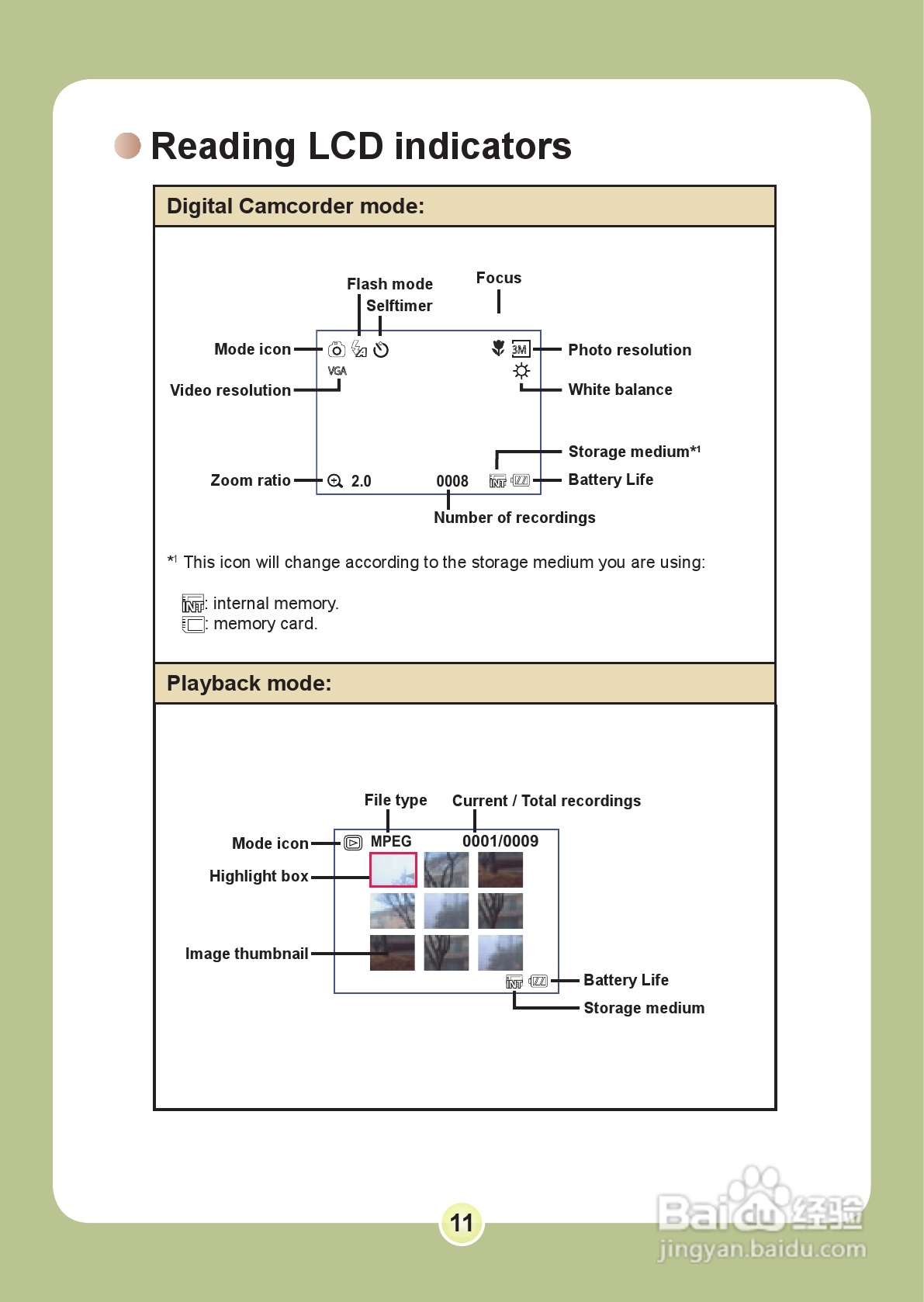 爱普泰克PocketDV 6800数码摄像机使用说明书:[2]