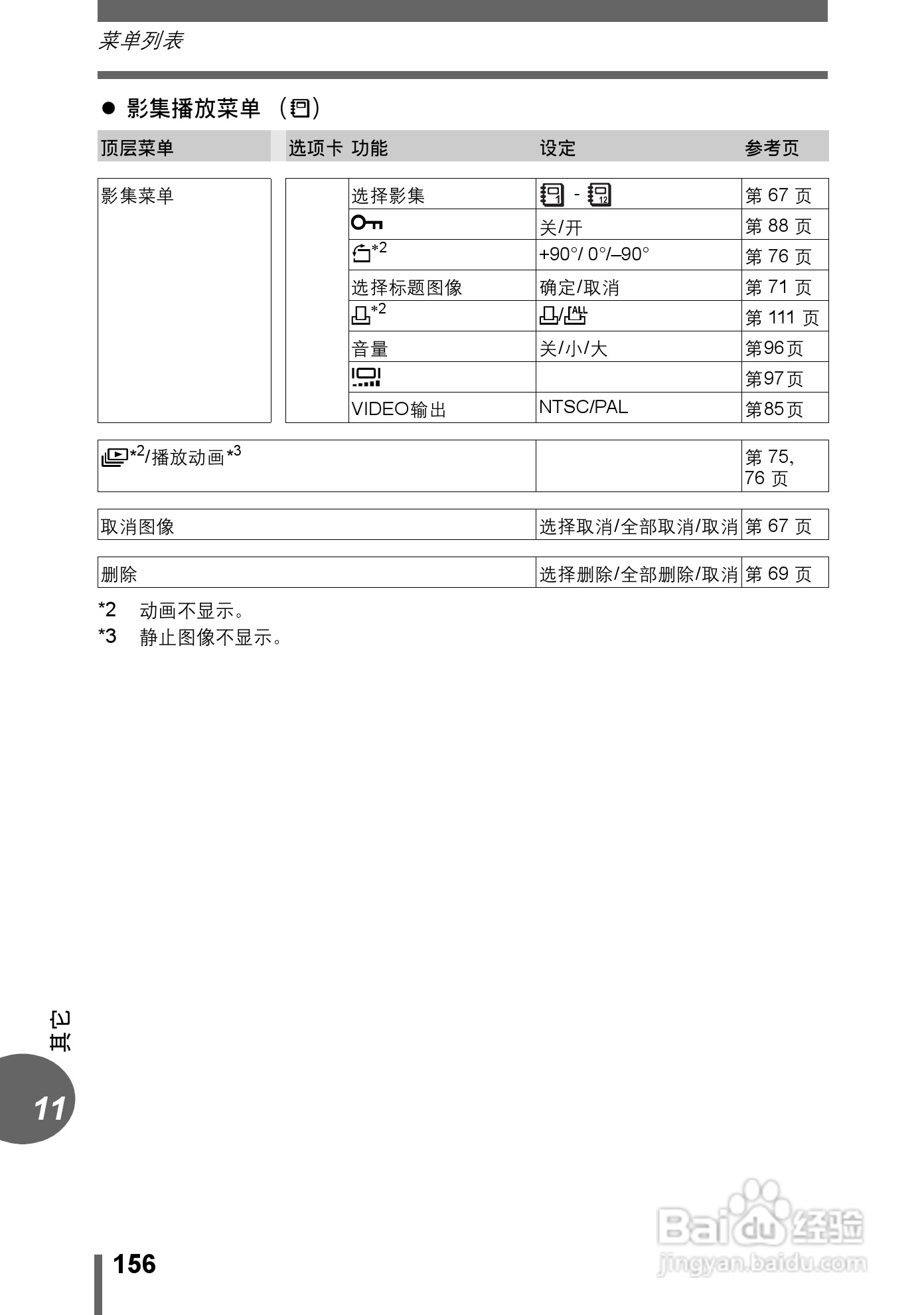 奥林巴斯 μ-500 D数码相机说明书:[16]