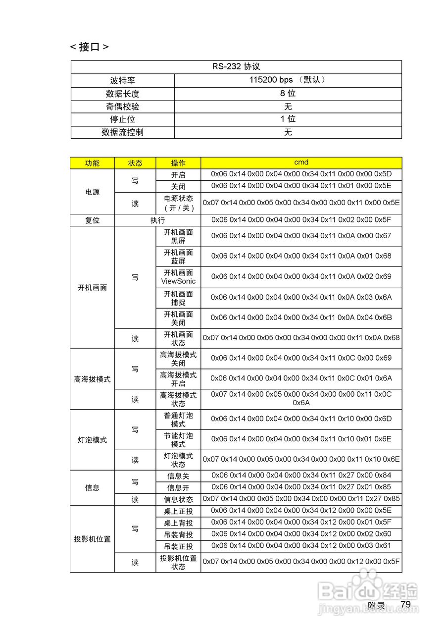 优派PJD7583wi投影机使用说明书:[9]