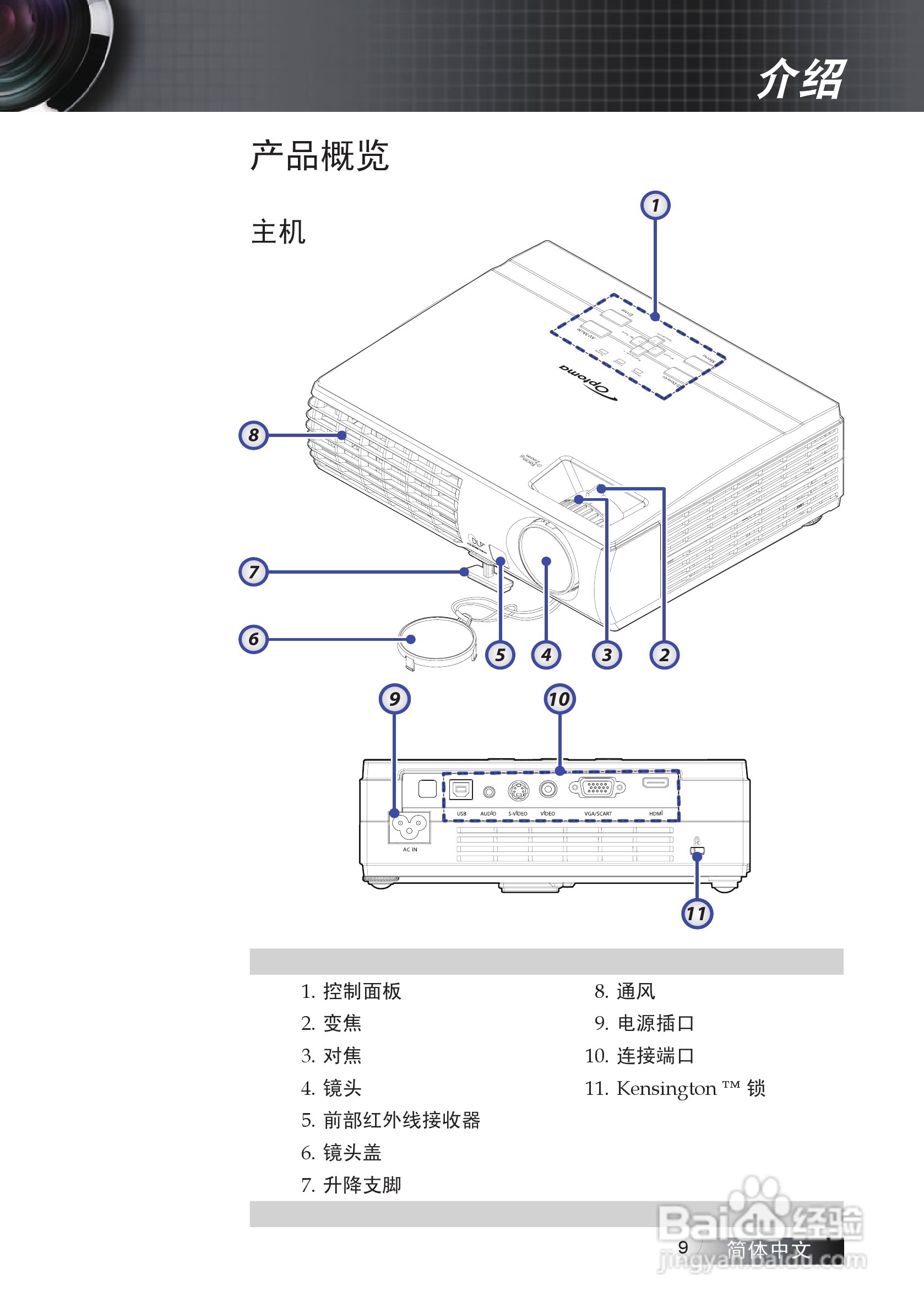 Optoma奥图码EP7155i投影机使用说明书:[1]