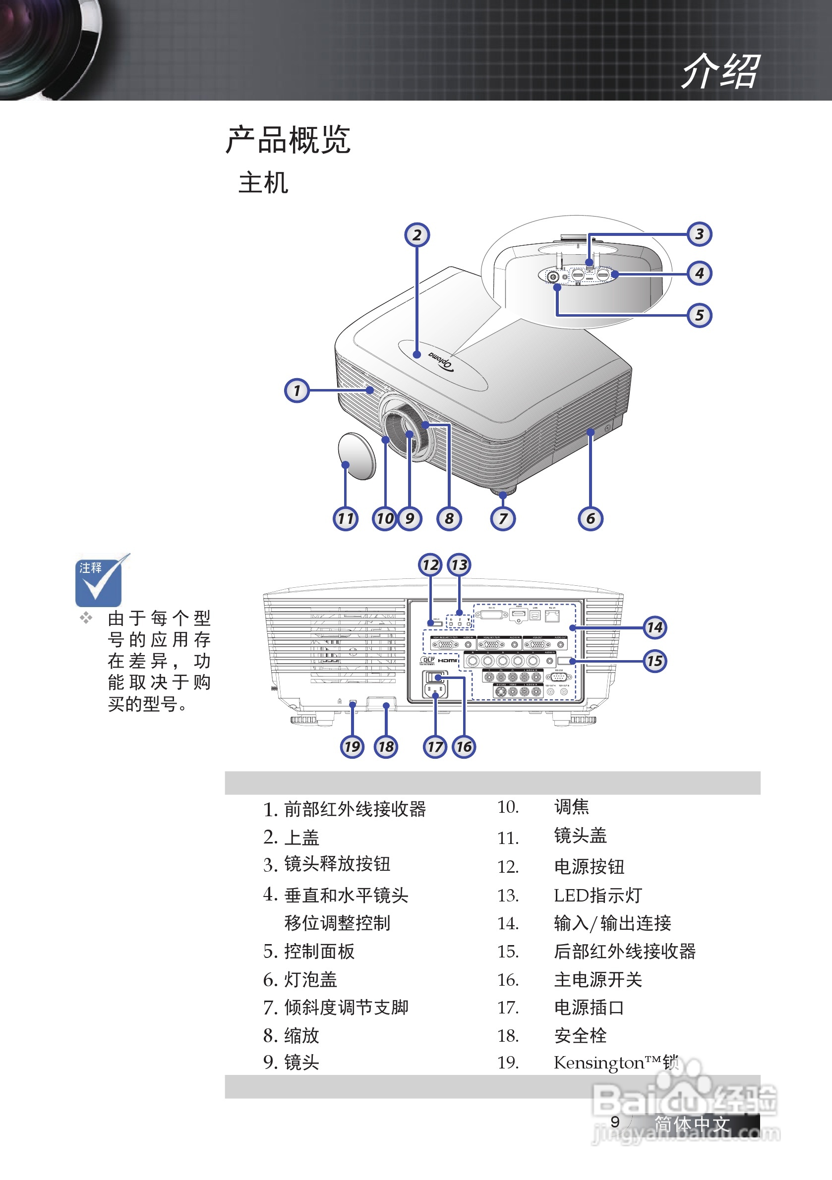 奥图码EW775投影机使用说明书:[1]