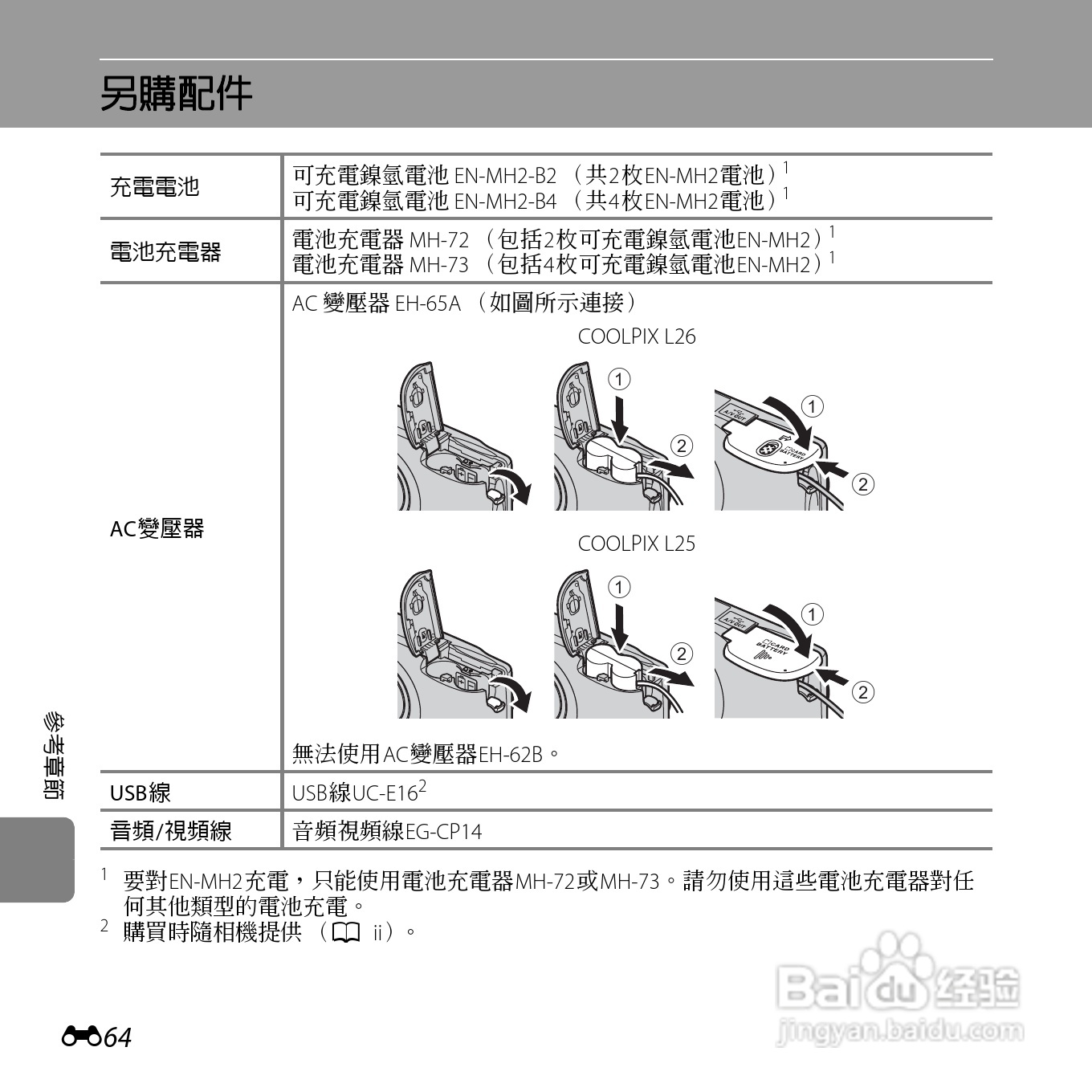 尼康 COOLPIX L25(繁体中文)说明书:[17]