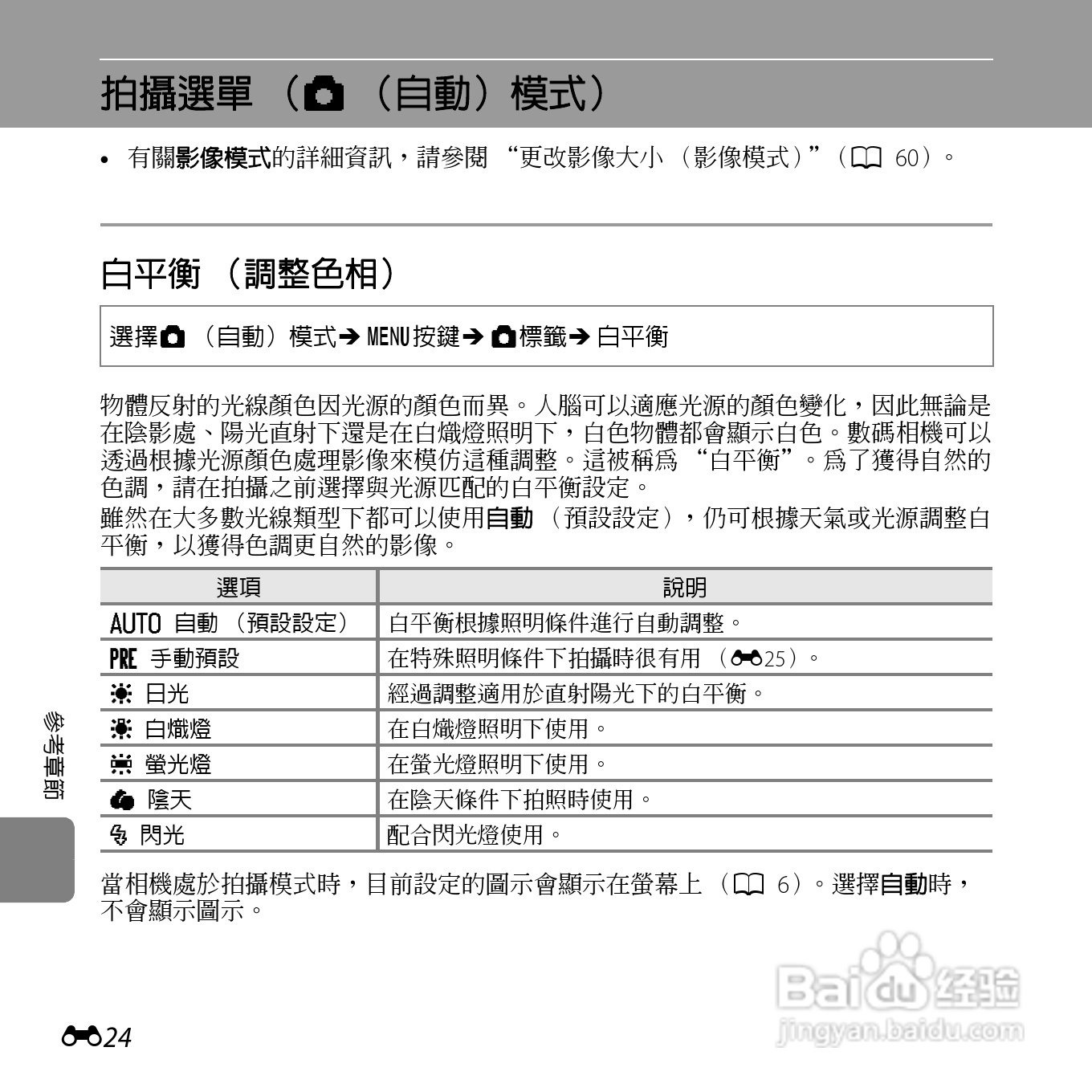 尼康COOLPIX L26数码相机使用说明书:[13]