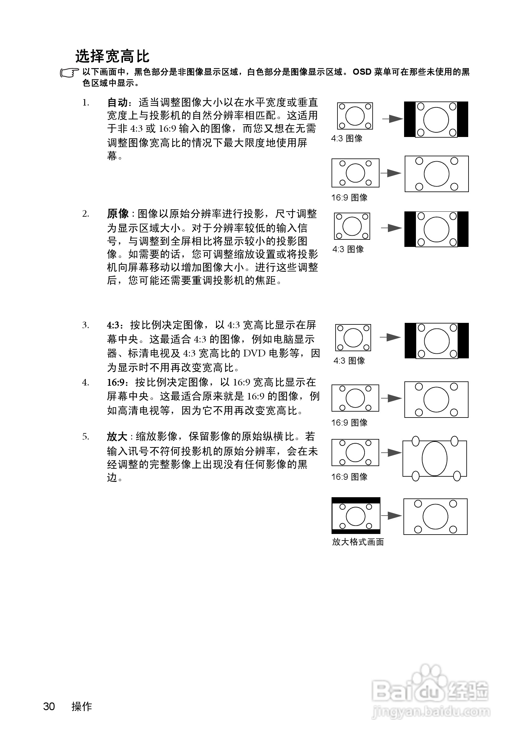 明基W1100投影机使用说明书:[3]