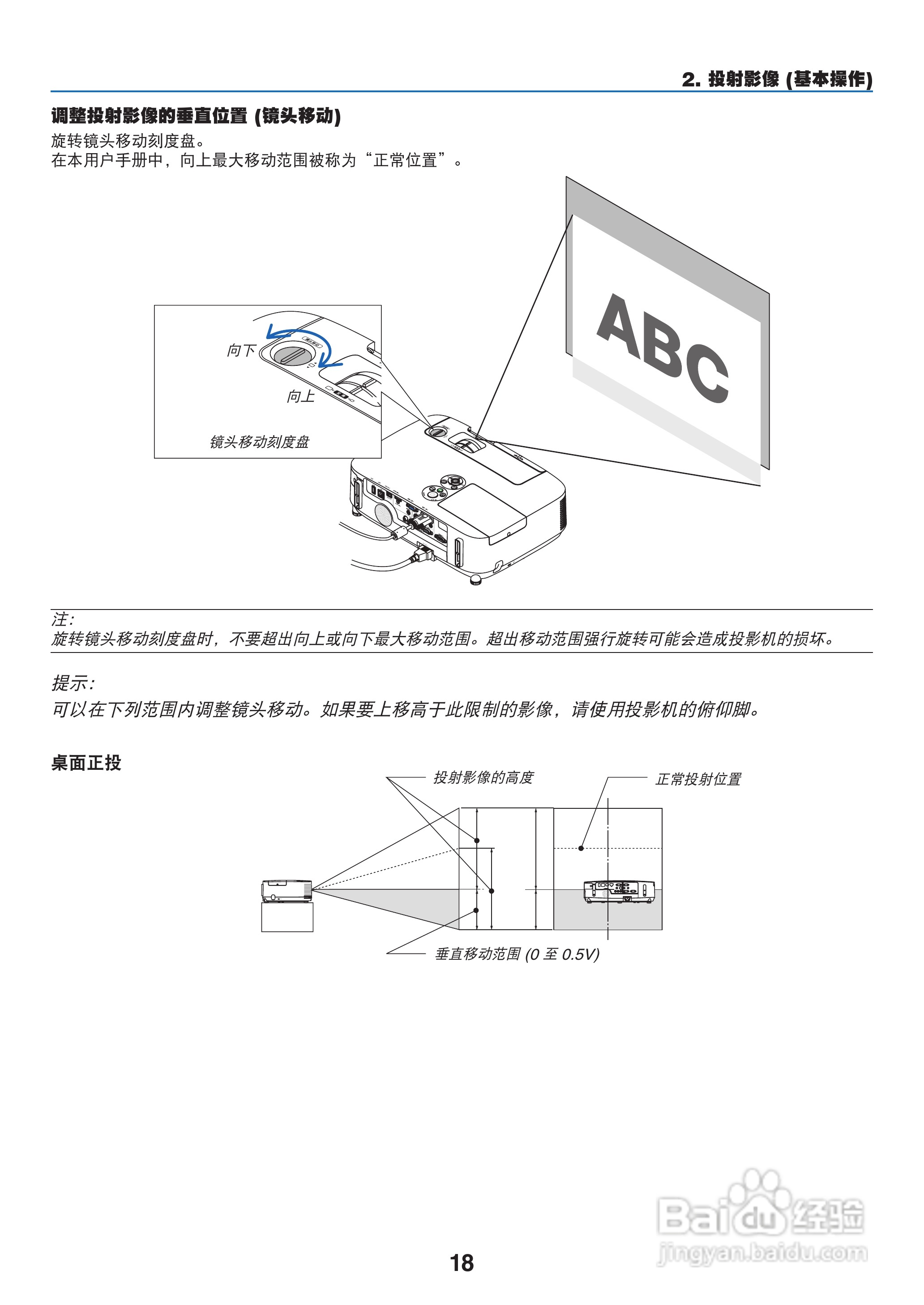 NEC NP-P420X+投影机使用说明书:[3]
