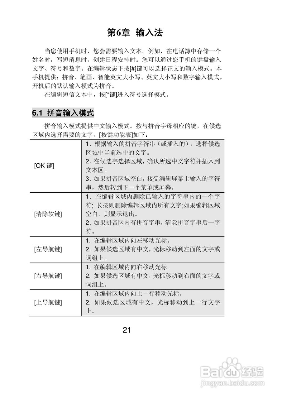 联想Lenovo i320手机使用说明书:[3]