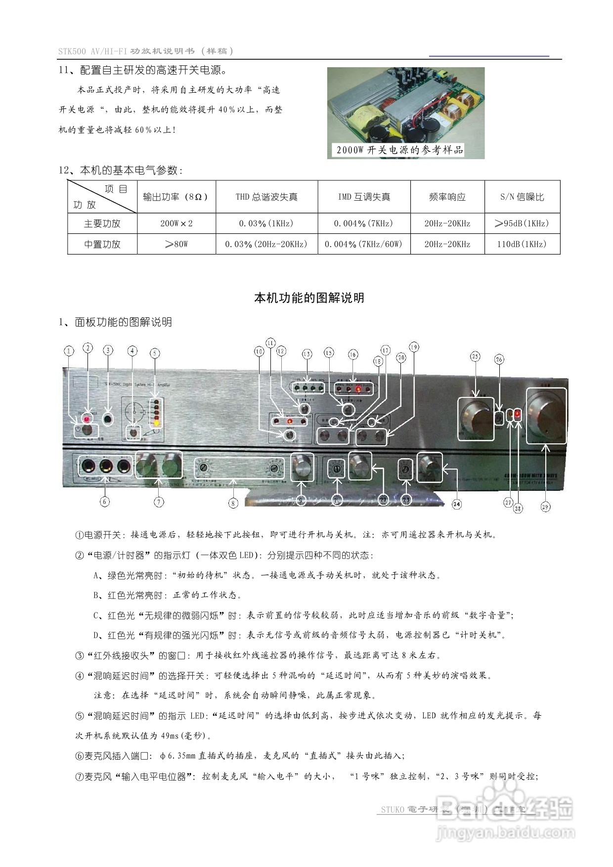 stk500功放機的使用說明書