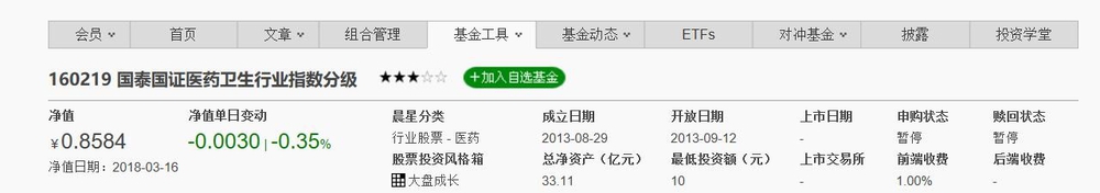 指数基金的分类