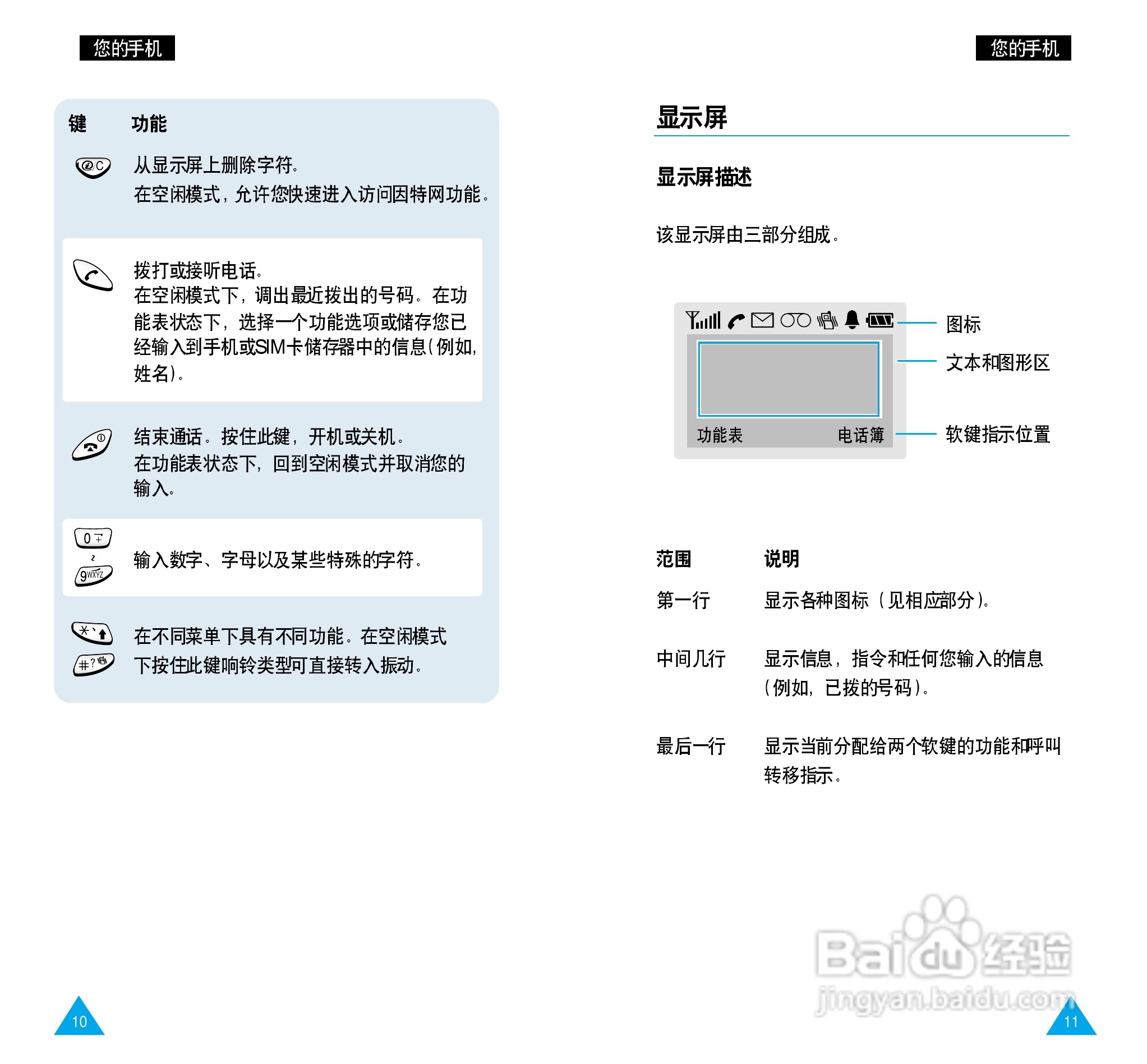 三星使用手册图片