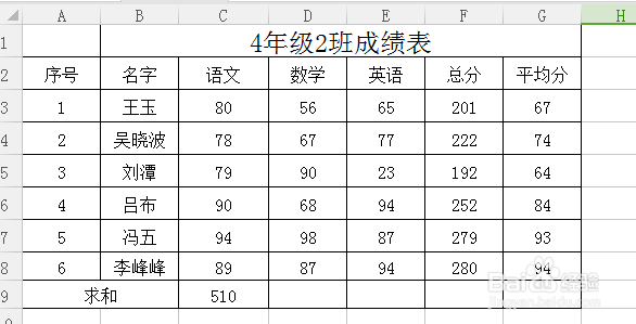怎么把wps表格一竖行全部执行自动求和？