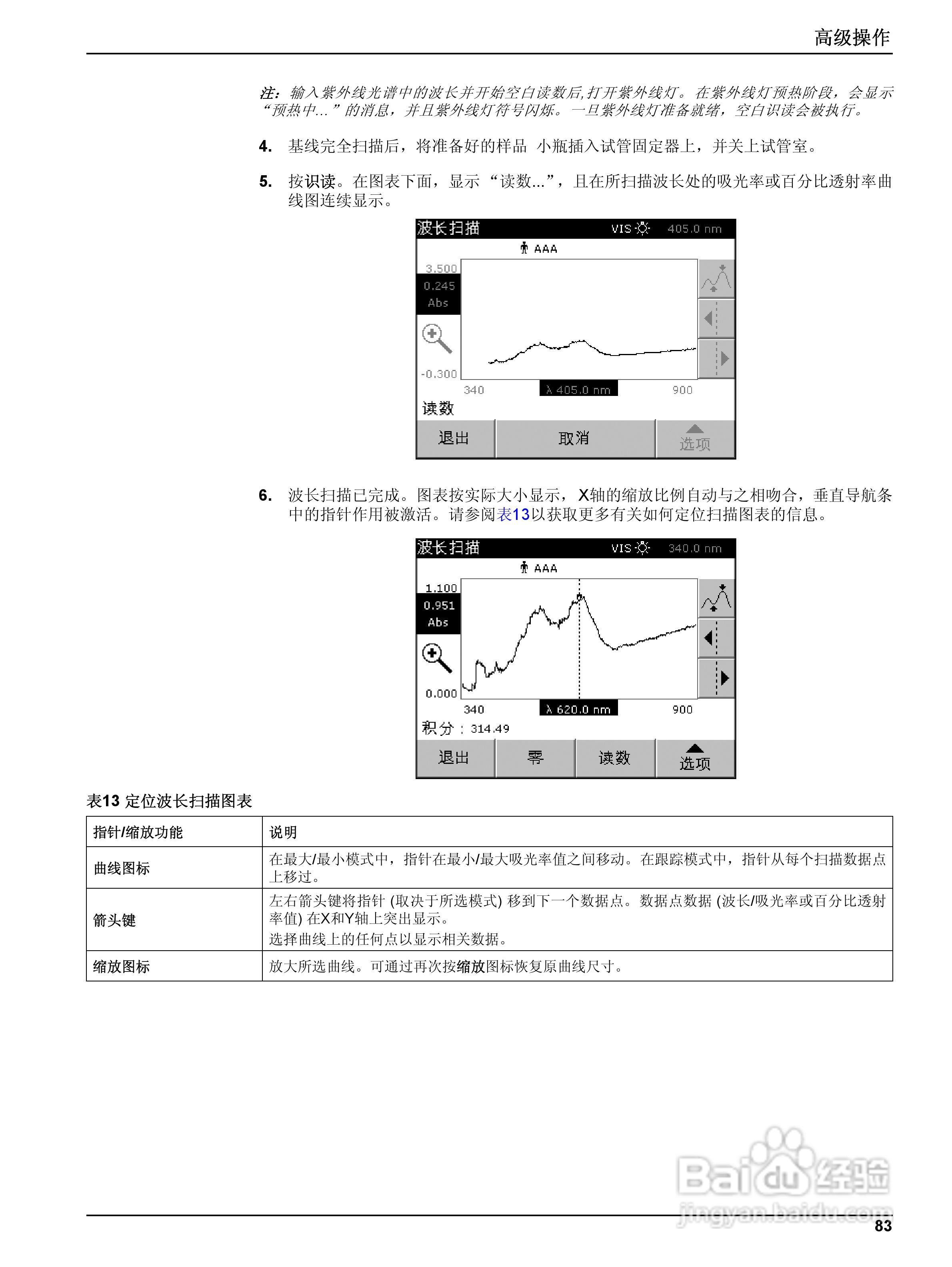 DR5000控制器中文操作说明书:[9]