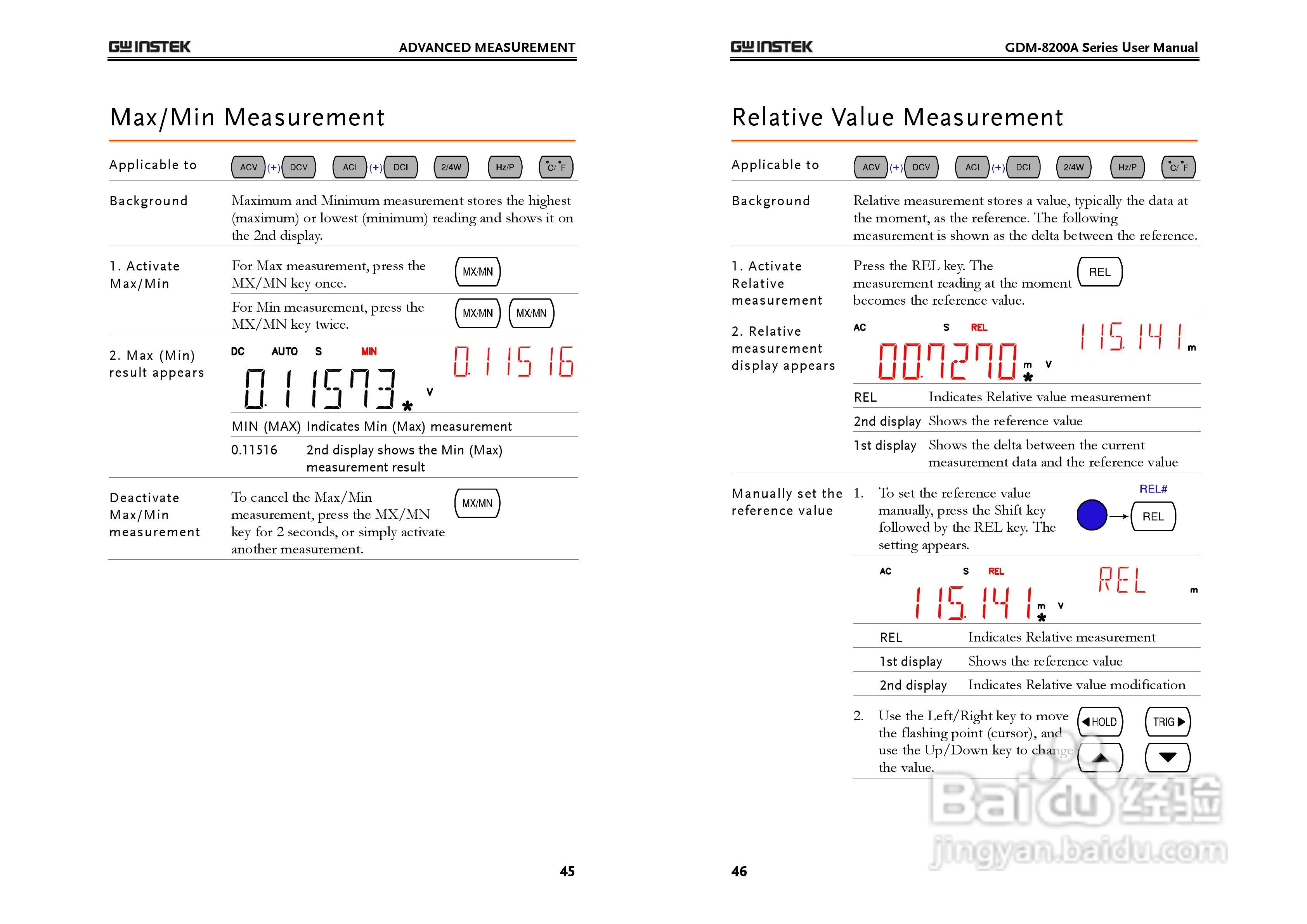 固纬GDM-8251A数字万用表使用说明书:[3]