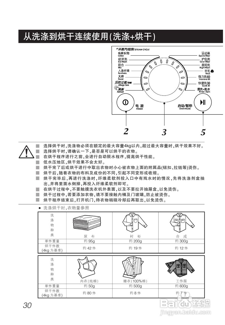LG WD-A1228ADS洗衣机使用说明书:[3]
