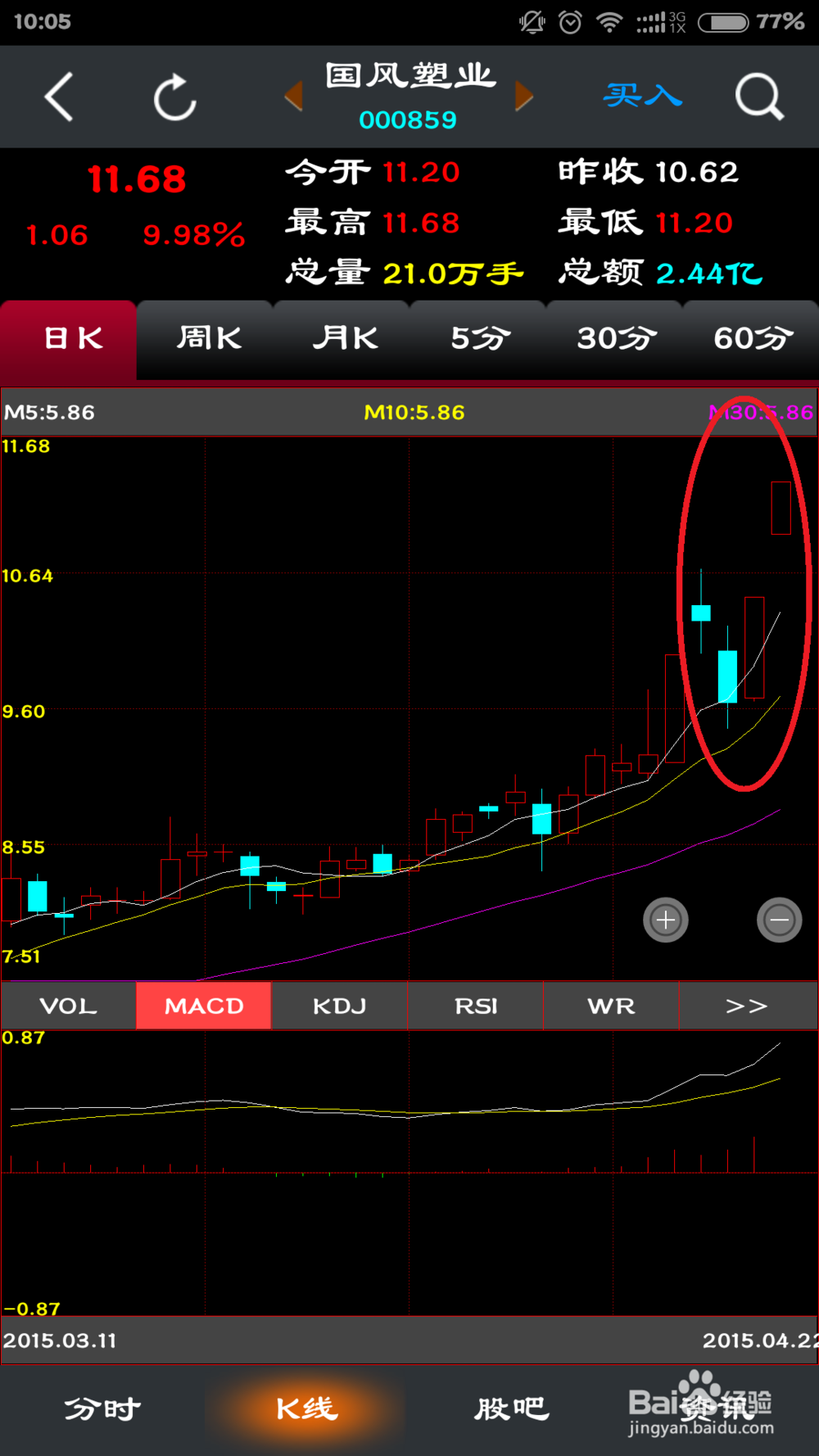手机炒股交易小攻略