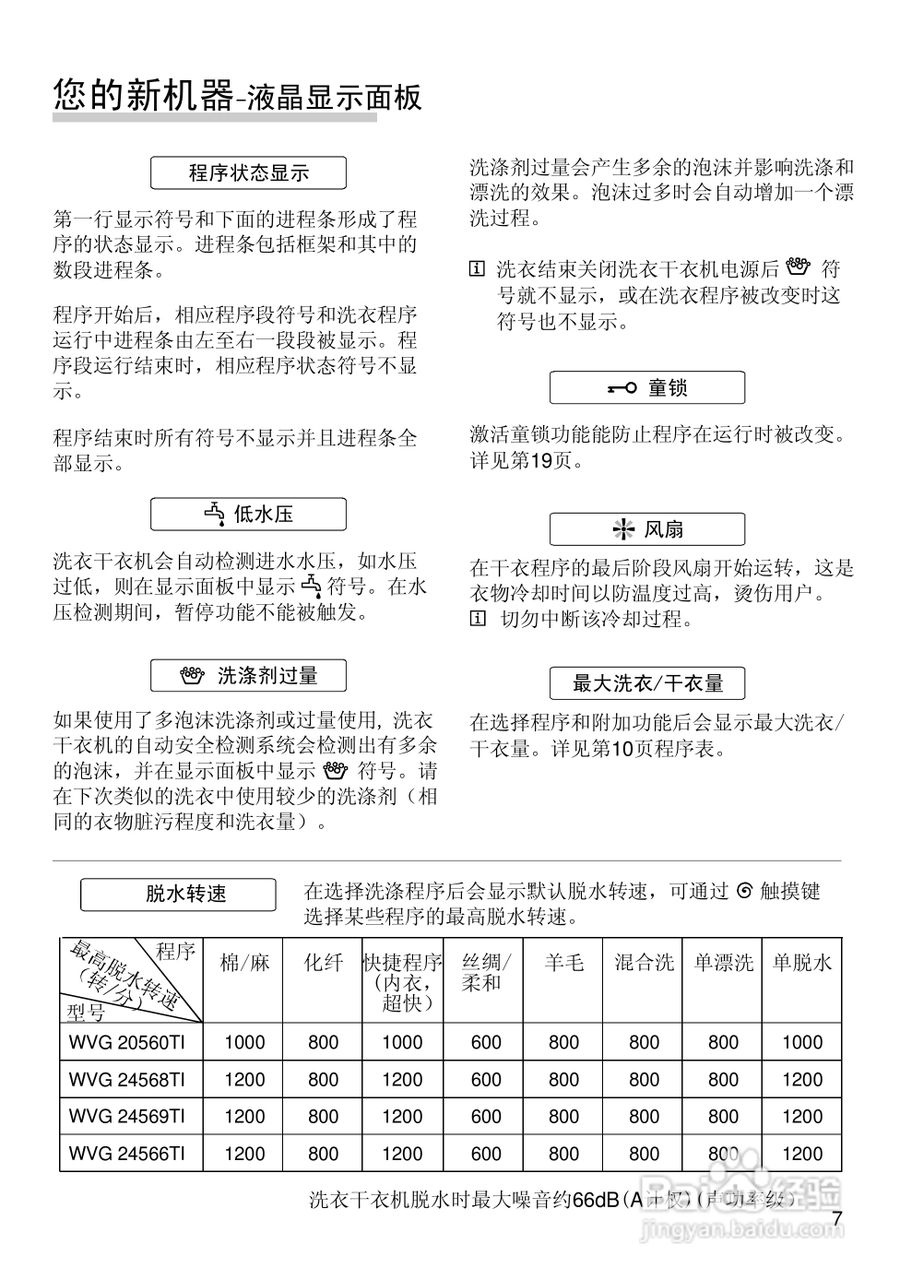 博世WVG24566TI全自动滚筒式洗衣干衣机使用及安装说明:[1]