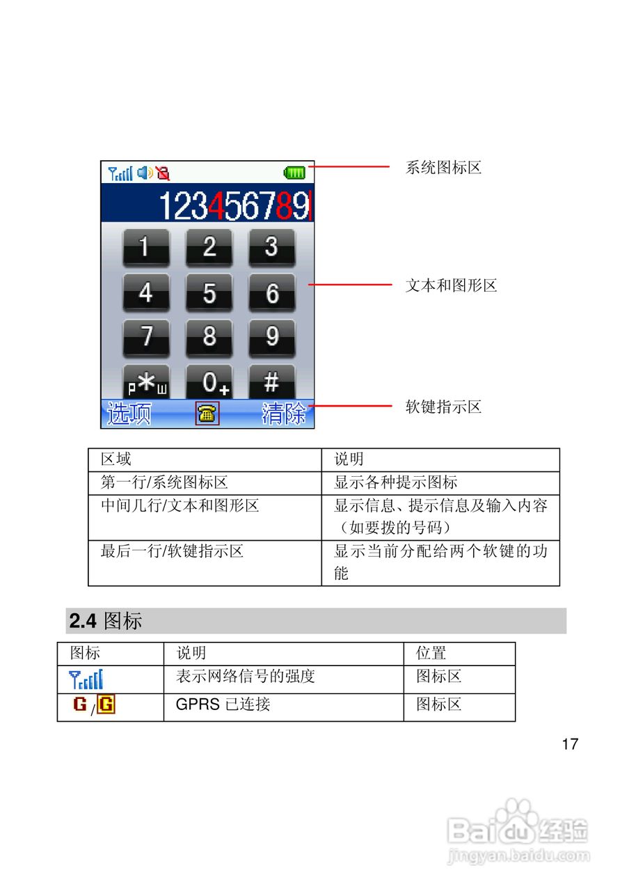 联想Lenovo i307手机使用说明书:[2]