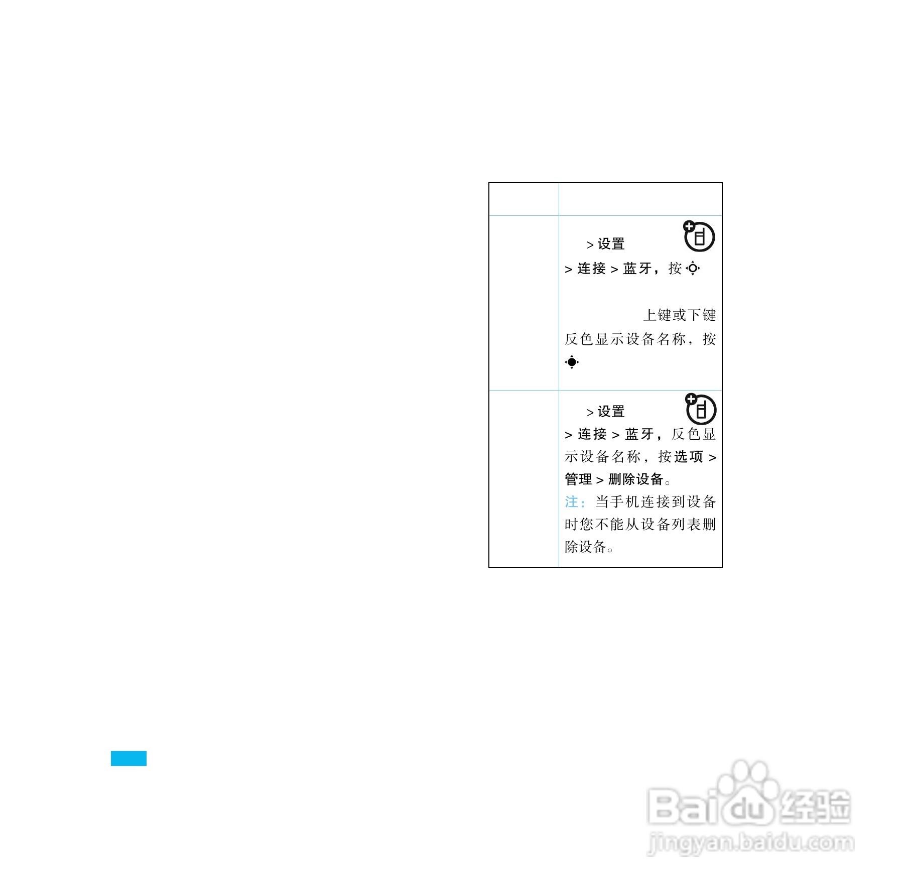 摩托罗拉E8手机使用说明书:[4]
