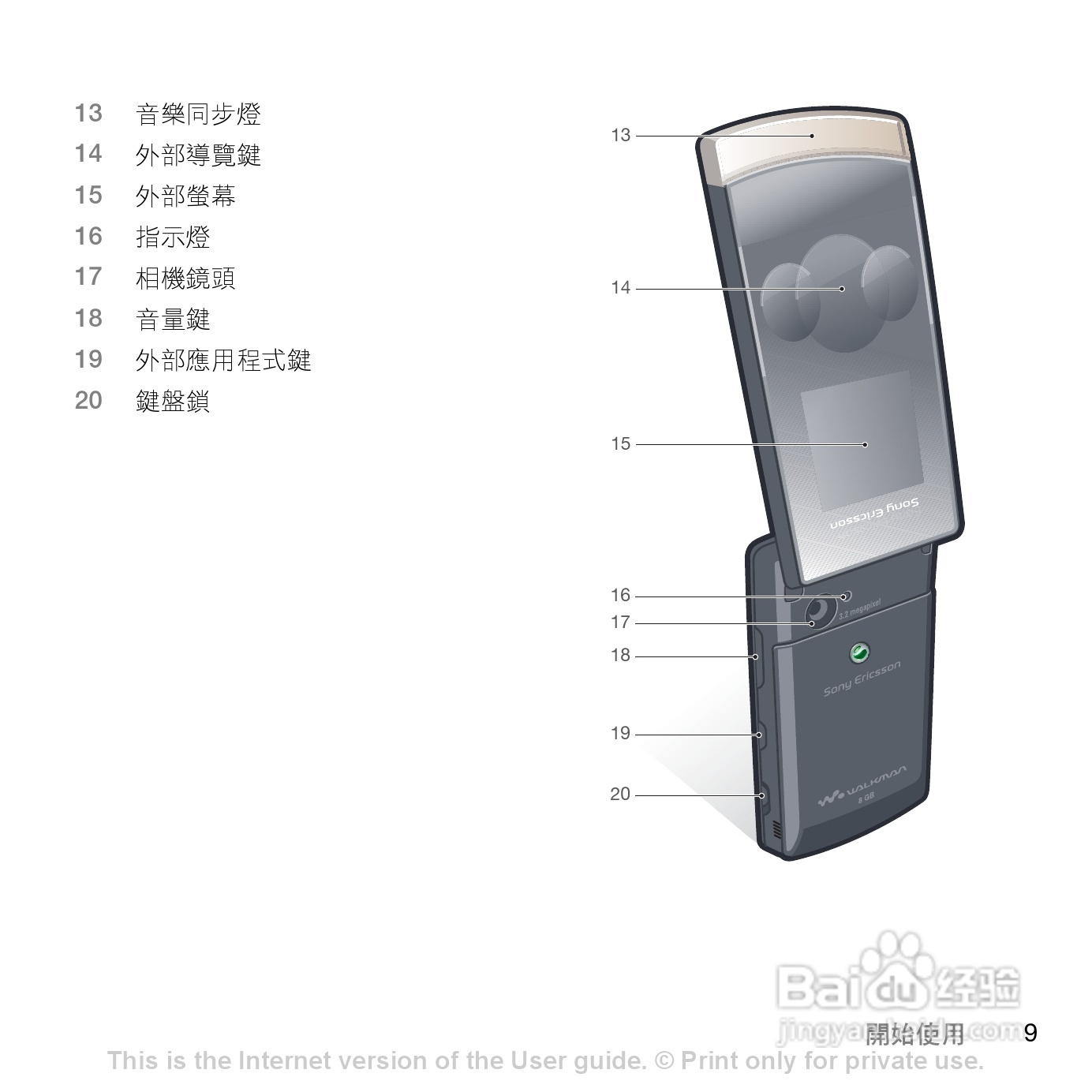索尼爱立信W980手机使用说明书:[2]