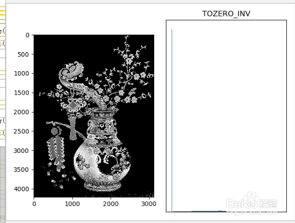 opencv3+python3进行阈值处理