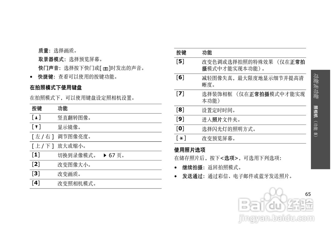 三星SGH-E628手机使用说明书:[7]