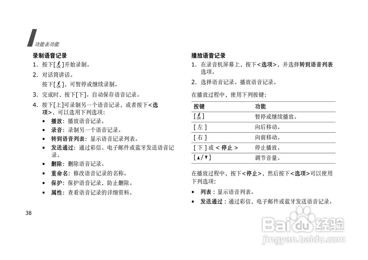 三星SGH-E628手机使用说明书:[5]