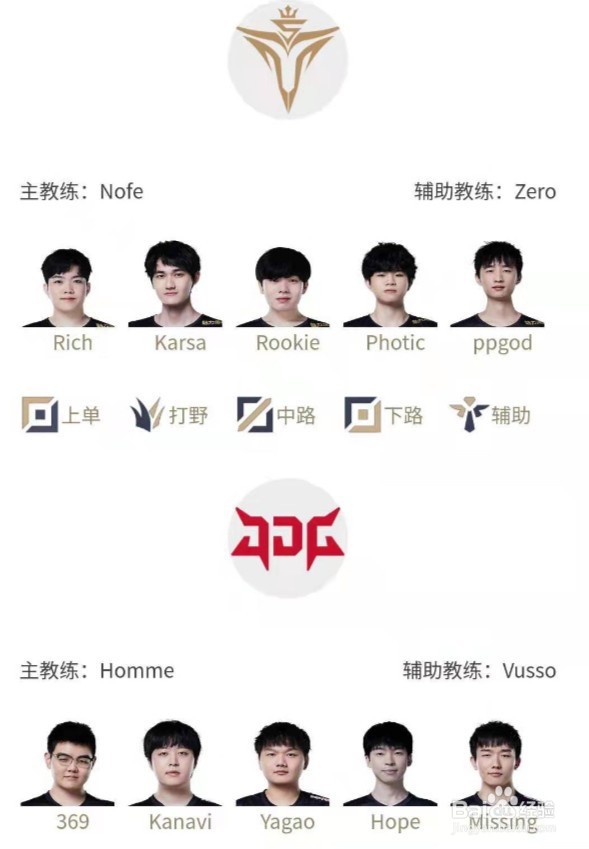 2022LPL春季赛3月4日首发名单