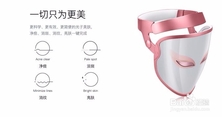 如何挑选正确护肤产品