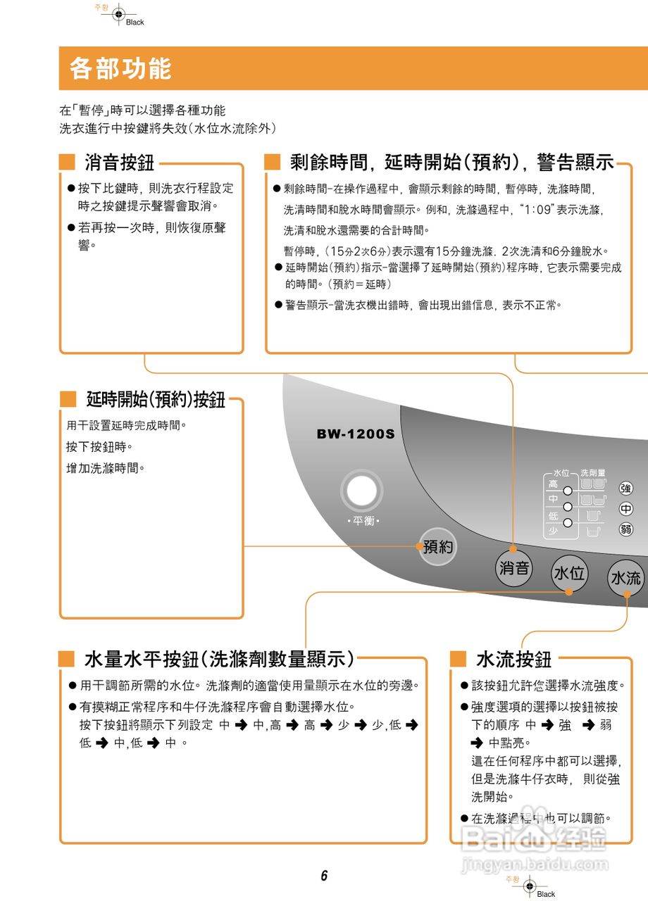 歌林BW-1200S型洗衣机使用说明书:[1]