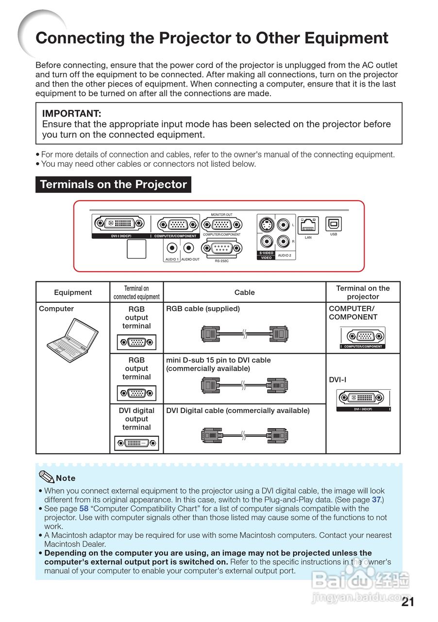 爱其EIP-4200投影机使用说明书:[3]