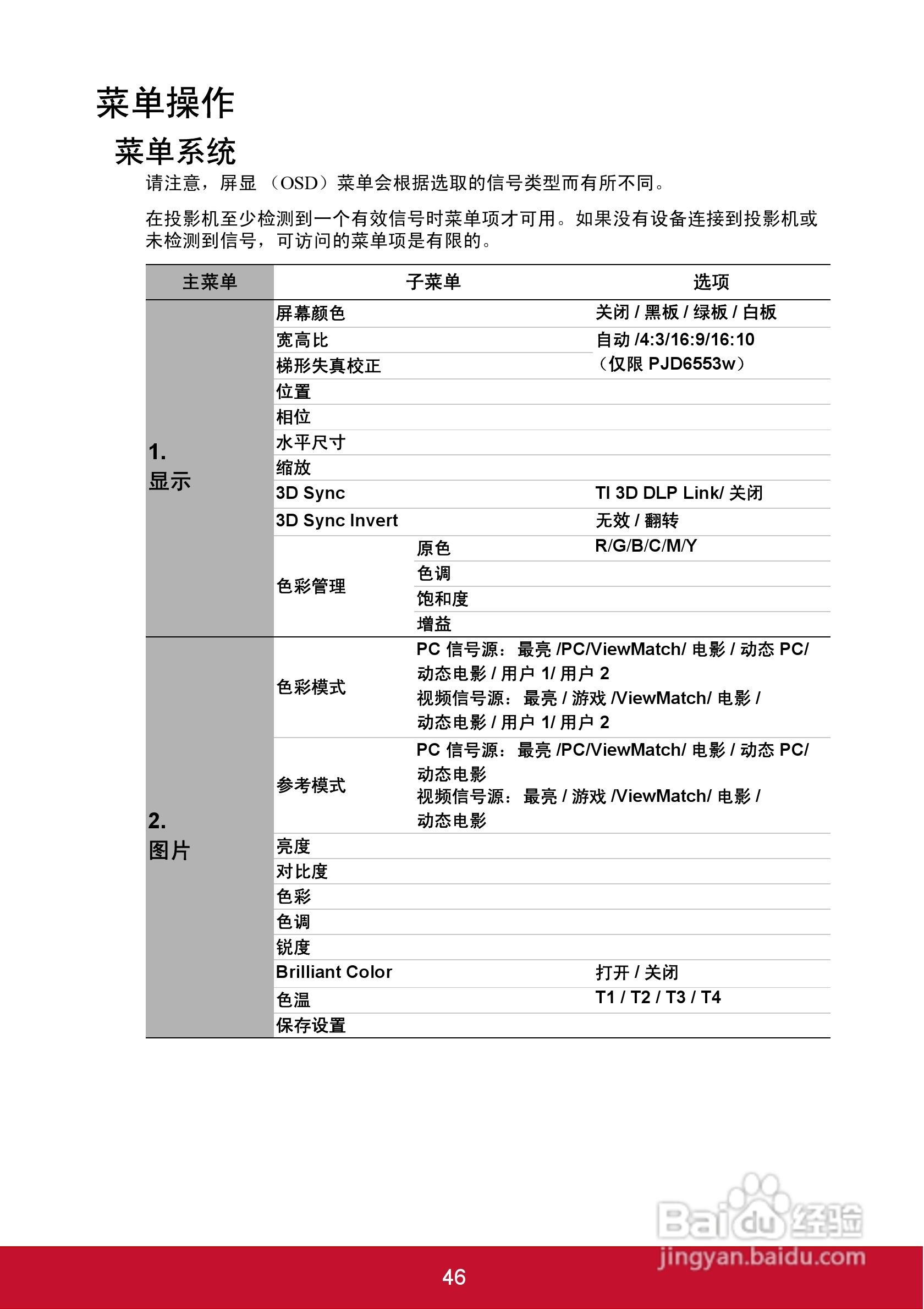 优派PJD5126投影机使用说明书:[6]