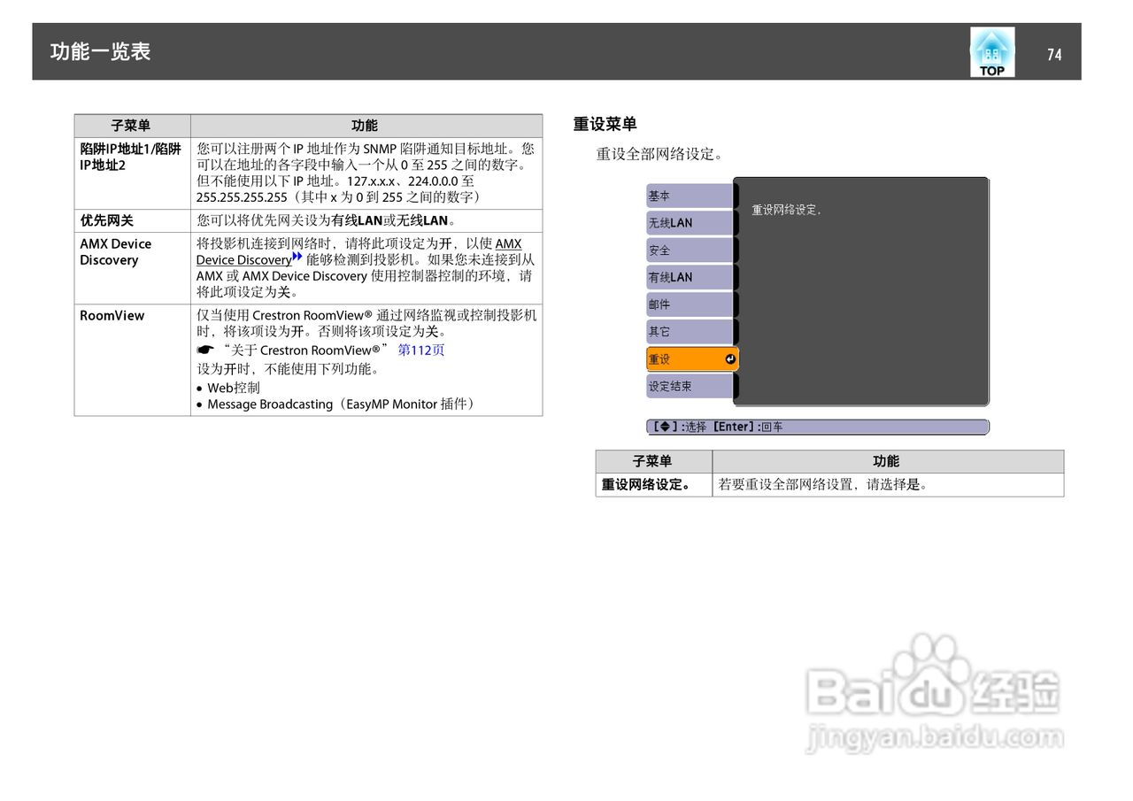 爱普生EB-C1040XN投影机使用说明书:[8]