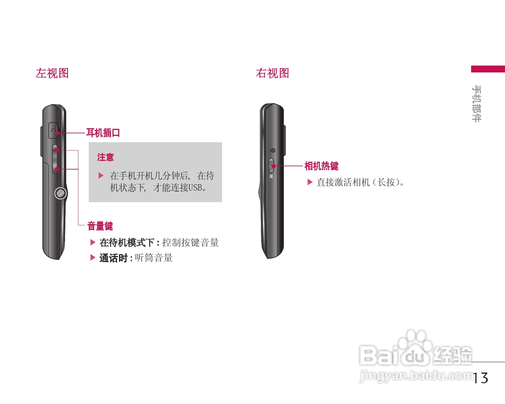 LG KG338手机使用说明书:[2]