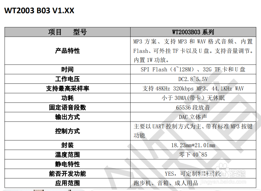 语音芯片、语音IC选型表