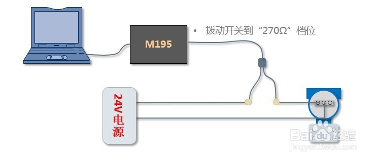HART调制解调器MODEM以及HART手操器的接线方法