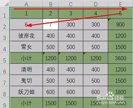 Excel快速录入（单元格控制）