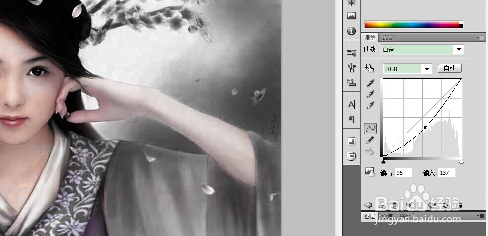 打造梦境的幻觉效果照片