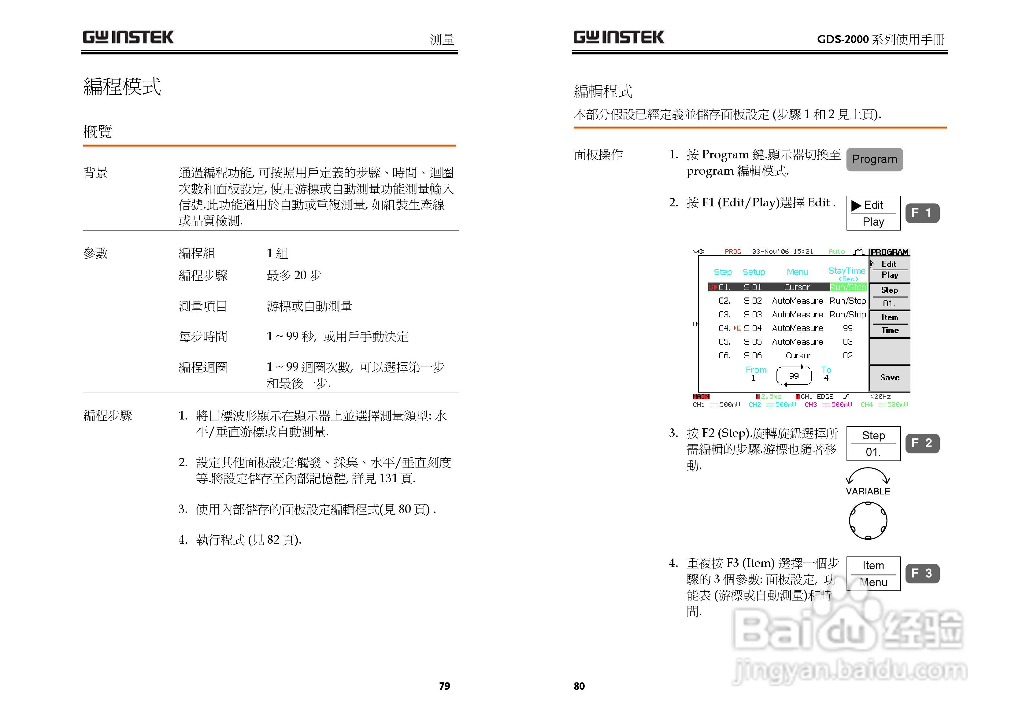 GDS-800 Series数字示波器使用说明书:[4]